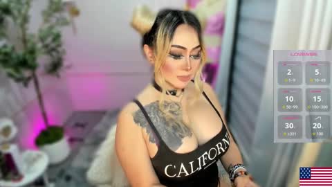 Miss Alexa Fields  online show from March 10, 12:36 am