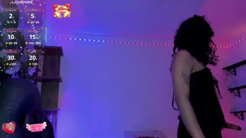 Heka Prudence online show from March 2, 3:56 am