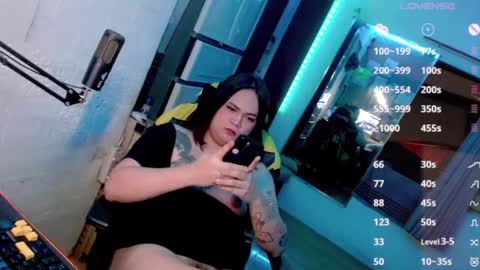 hermaphrodite199x online show from June 3, 6:44 pm