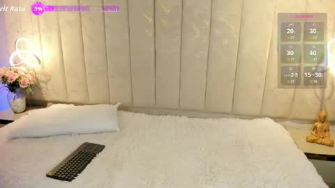 Jiggly online show from April 21, 2:51 am