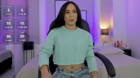 juanita__acosta online show from March 18, 10:09 pm