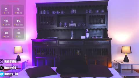 kasey online show from February 17, 8:05 pm