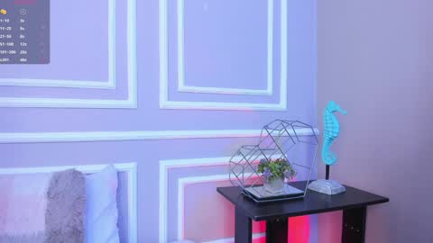 Meloddy online show from January 4, 2:35 pm