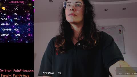 Pain Prince online show from January 6, 3:19 pm