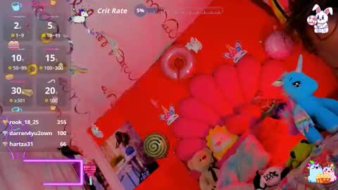 kandy scarleth online show from September 15, 6:35 pm