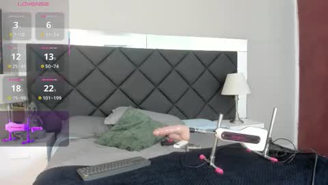 Shammy Ross online show from January 19, 4:54 am