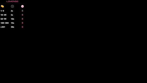    online show from April 20, 3:19 am