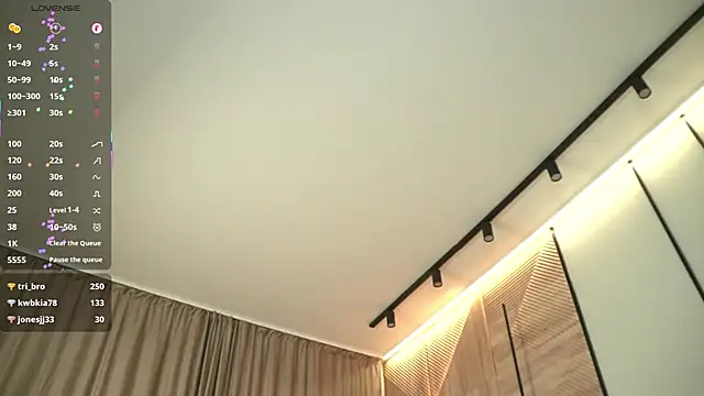 Sweet Jealousy online show from December 19, 10:42 am